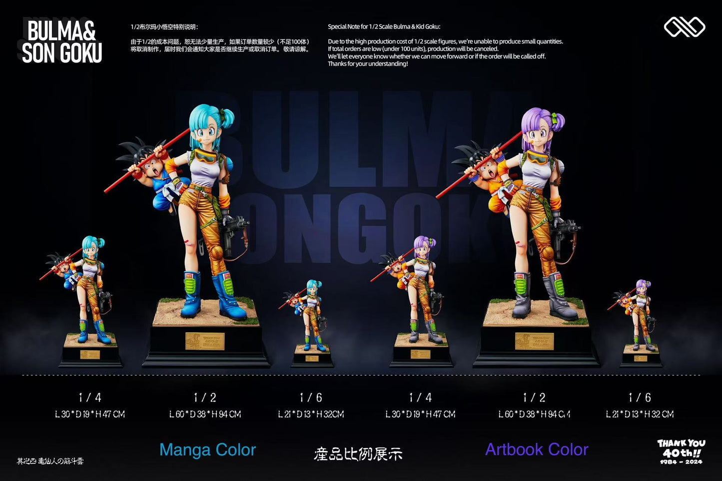 Infinite Studio -- Bulma & Kid Goku – 40th Anniversary Series Vol.2
